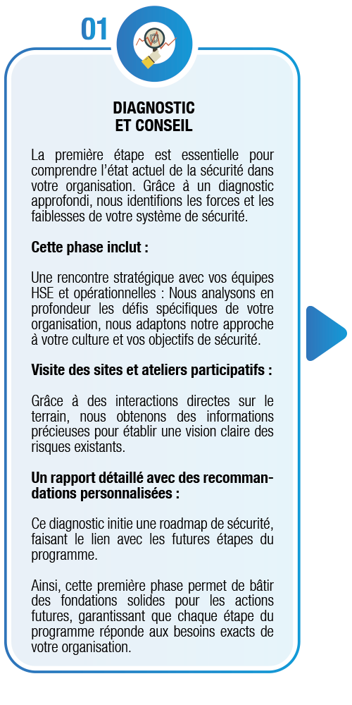 safety programee_1