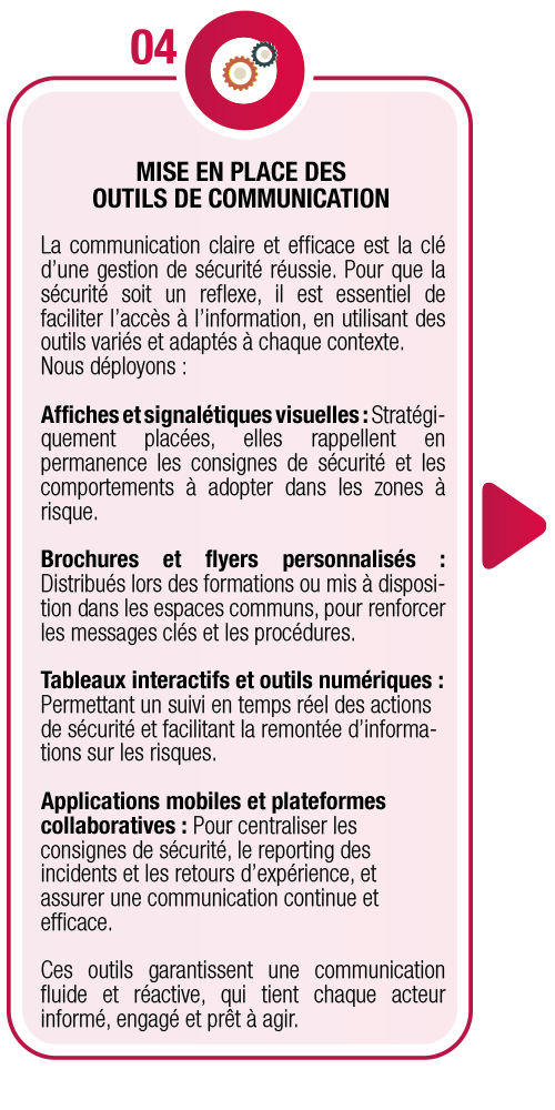 safety programme _4
